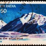 INDIA HIMALAYAN PEAKS USED STAMPS