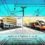 INDIA 2025 ELECTRIFICATION IN INDIAN RAILWAYS MINT NH MINIATURE SHEET